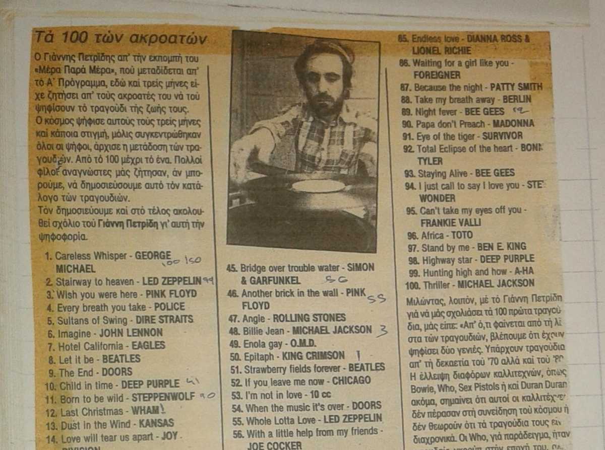 Η Λίστα των ακροατών του Πετρίδη στα 80’s με τα 100 καλύτερα τραγούδια